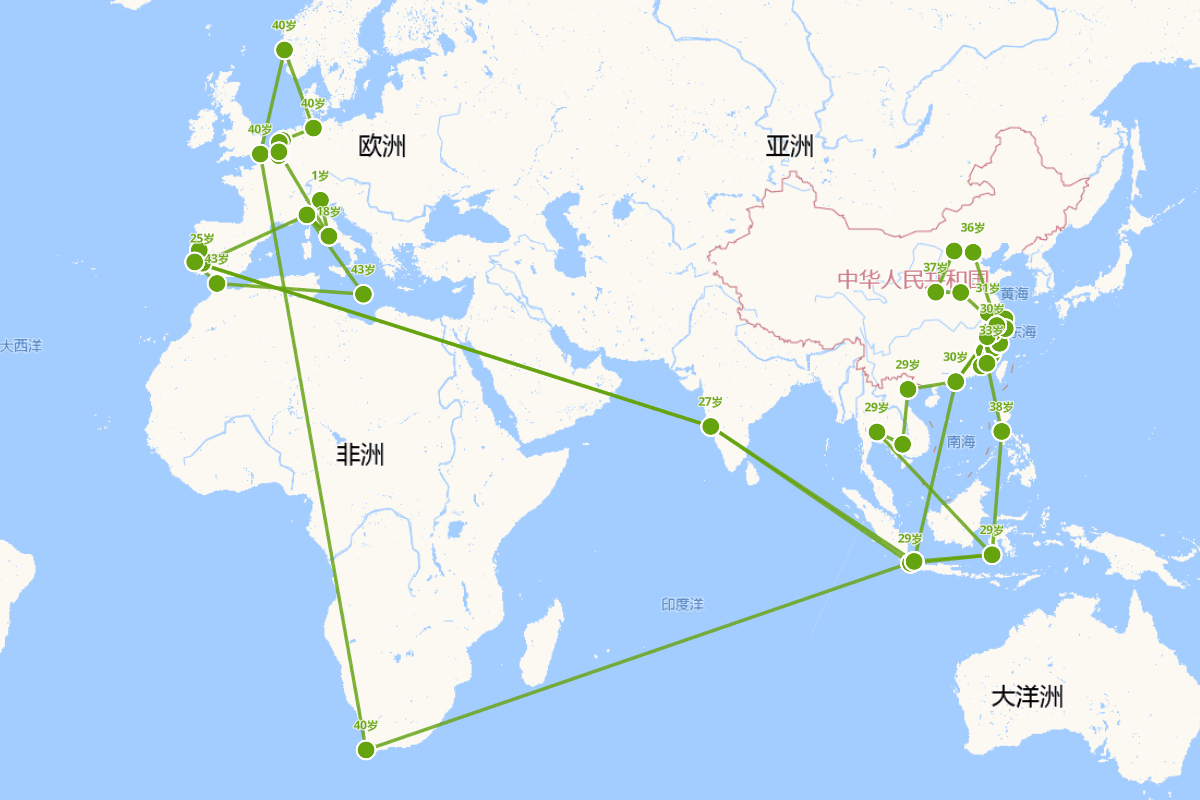 卫匡国行迹图（1614-1661）