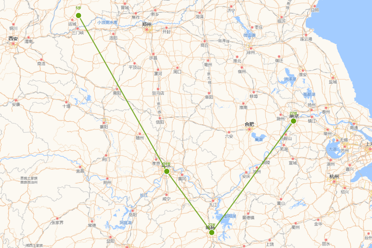 卫玠行迹图（286－312）