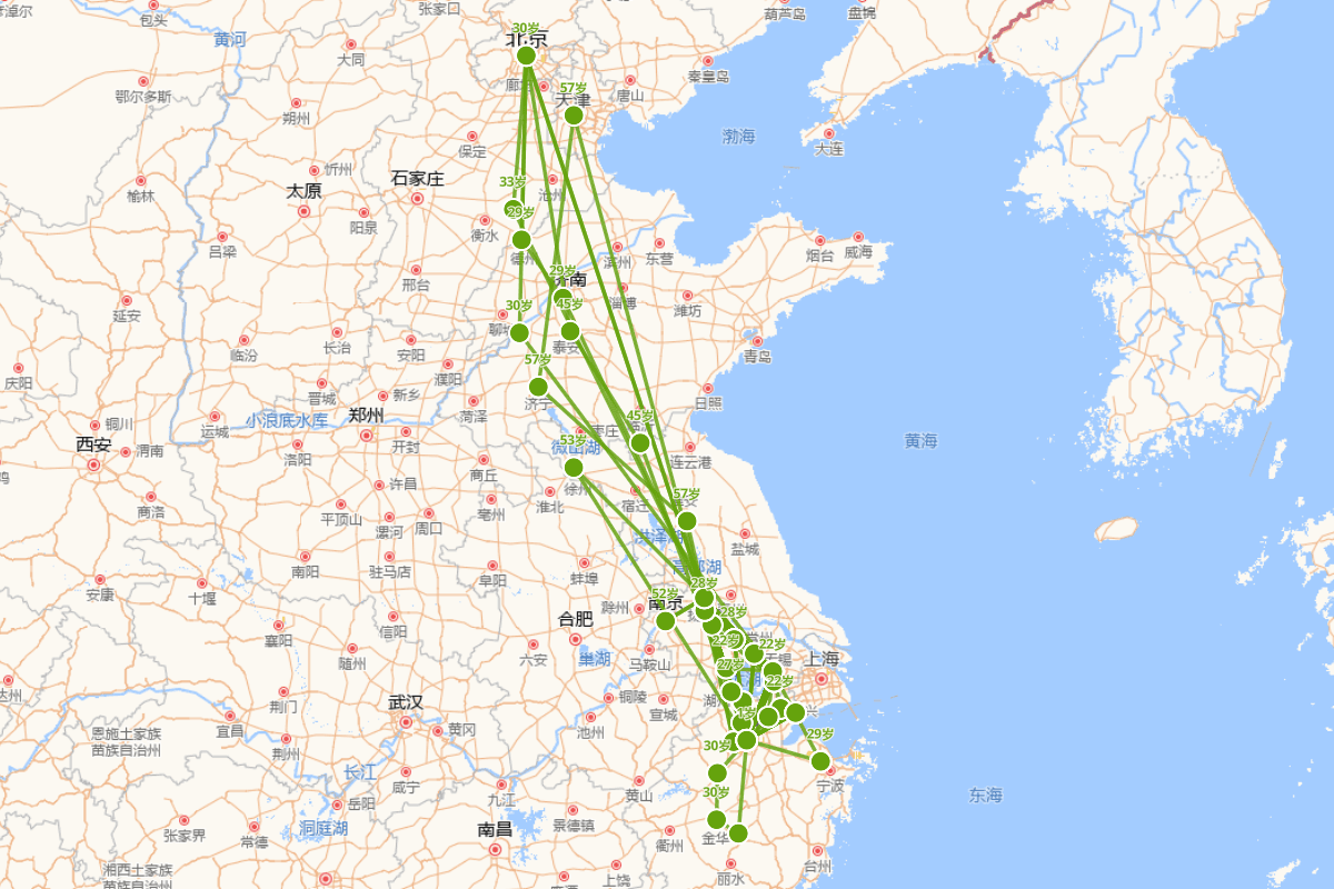 厉鹗行迹图（1692-1752）