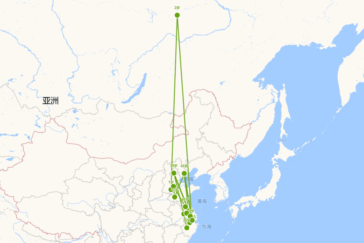 叶绍袁行迹图(1589-1648)