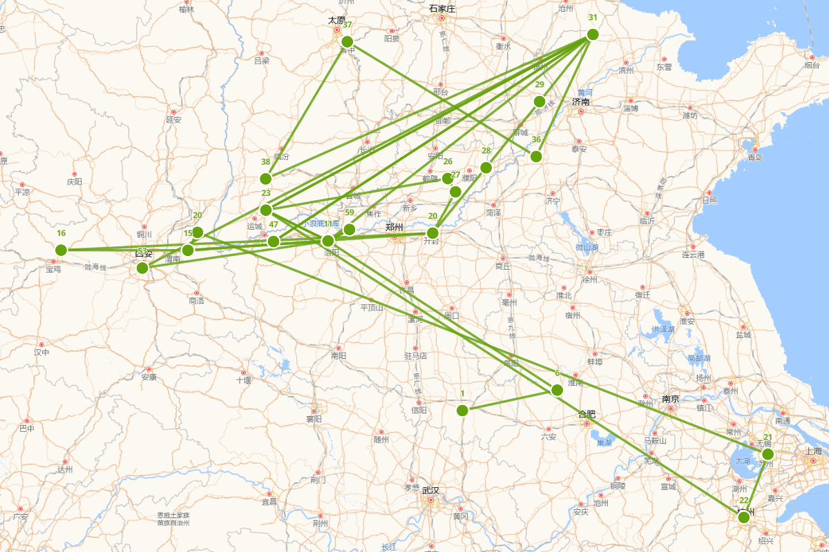 司马光行迹图（1019-1086）
