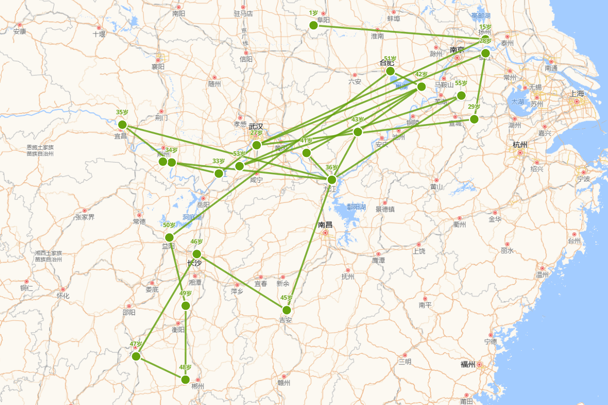 吕蒙行迹图（178-219）