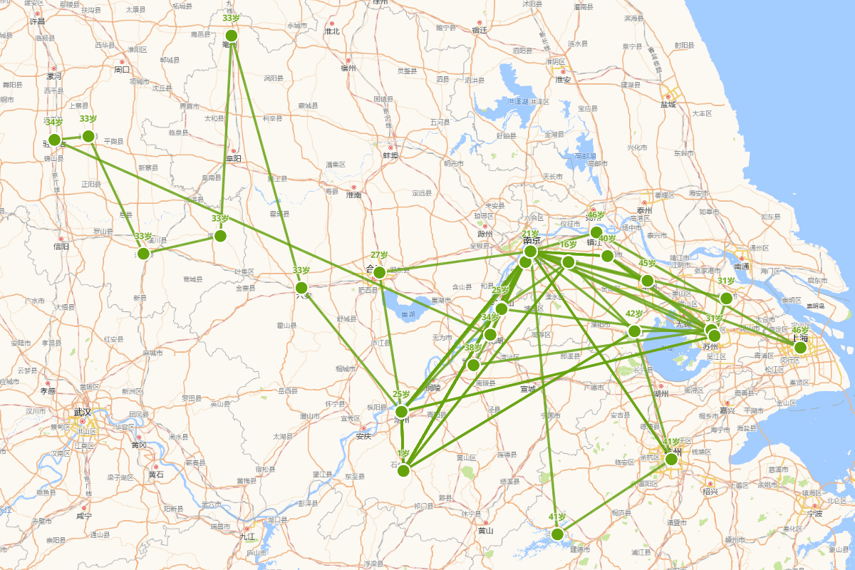 吴应箕行迹图(1594—1645)