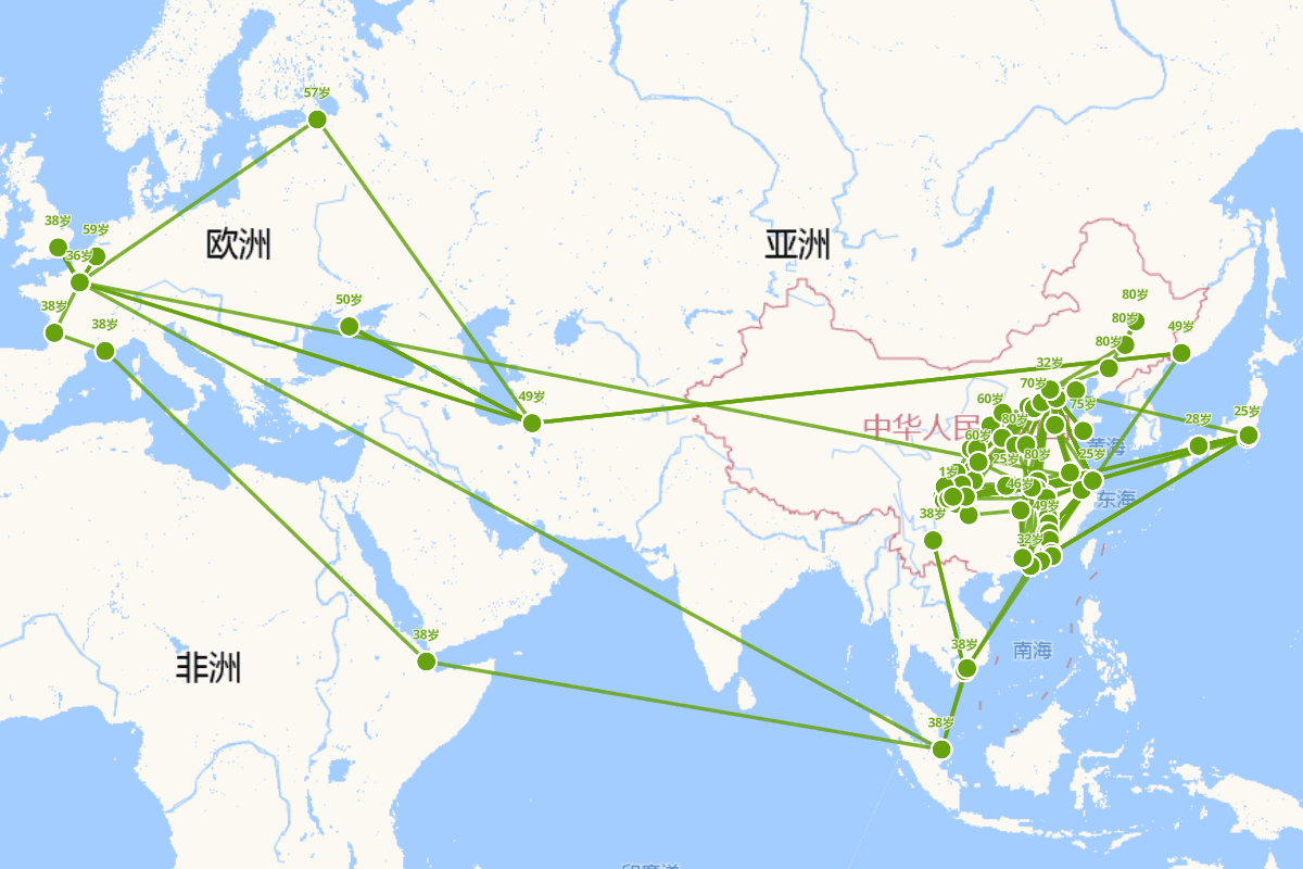 吴玉章行迹图（1878-1966）