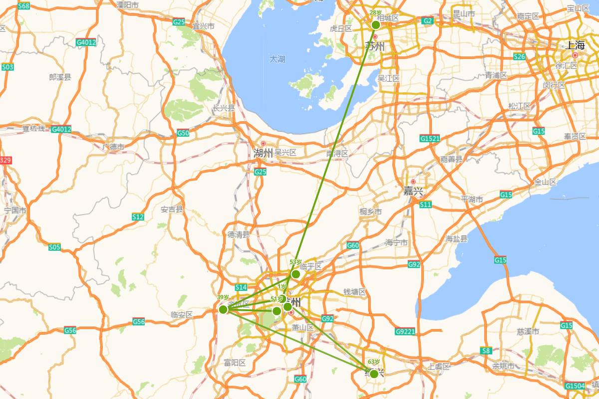 吴藻行迹图（1799-1862）