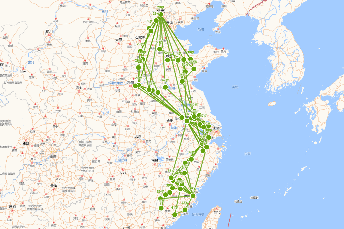 周亮工行迹图（1612-1672）