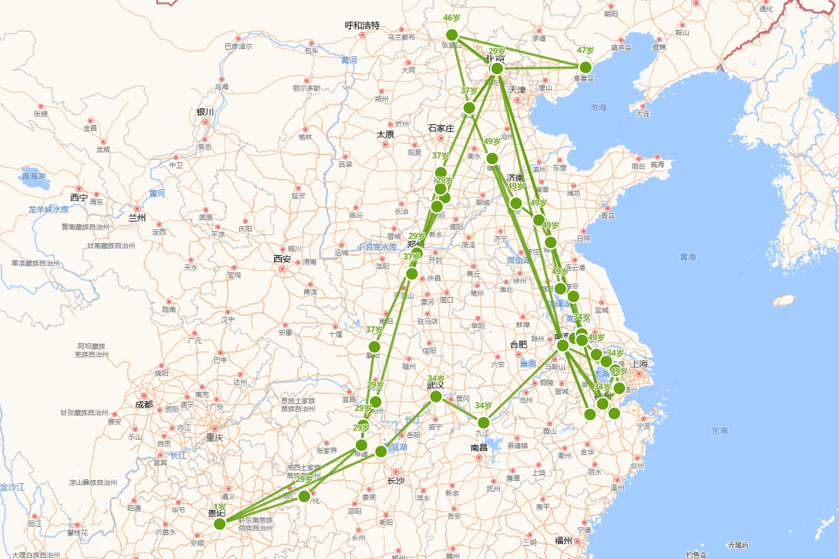 周起渭行迹图（1665-1714）