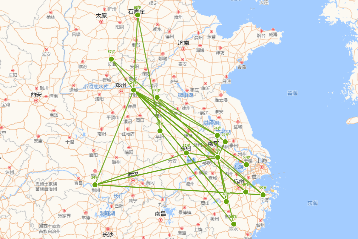 周邦彦行迹图（1057-1121）