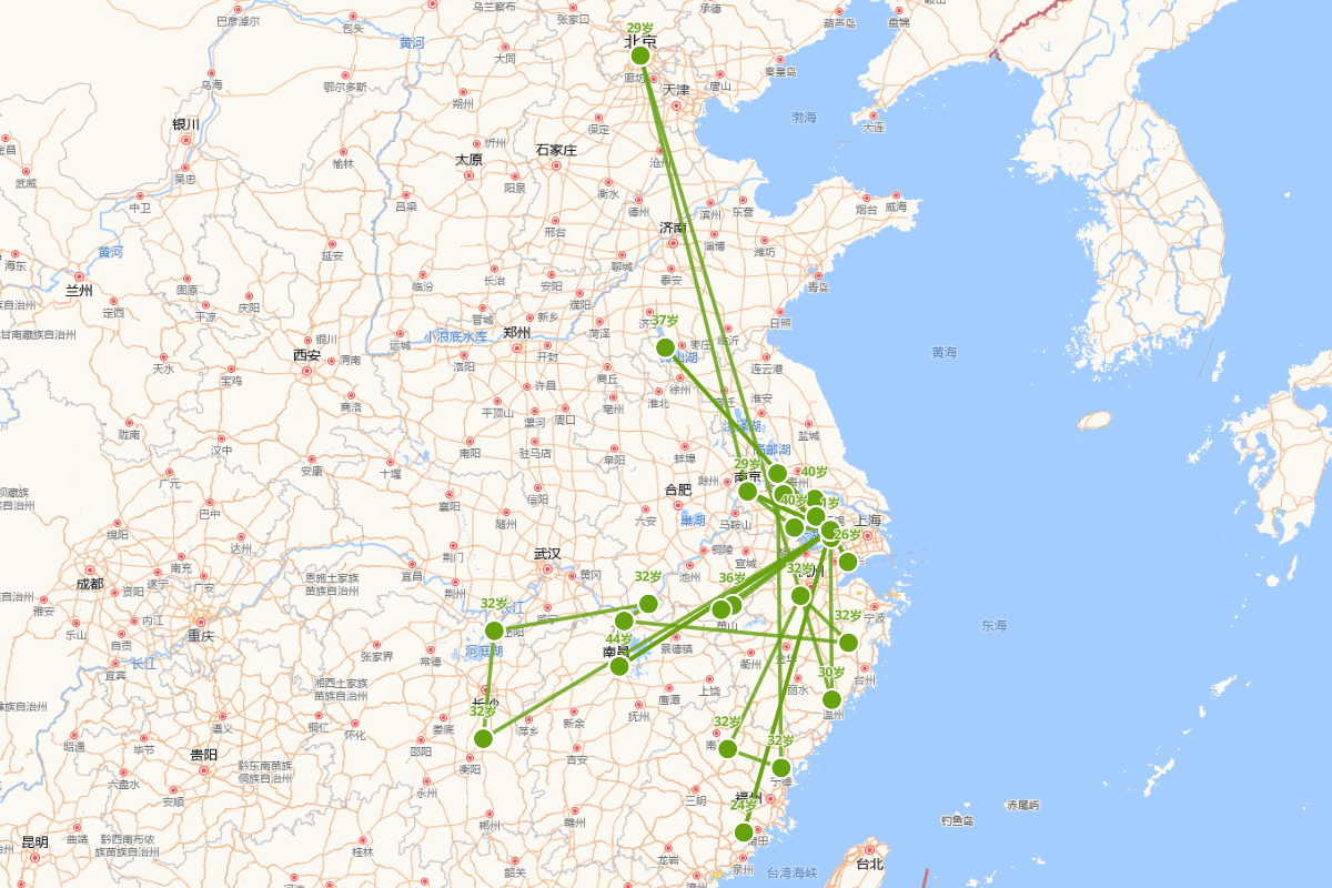 唐寅（1470-1523）行迹图