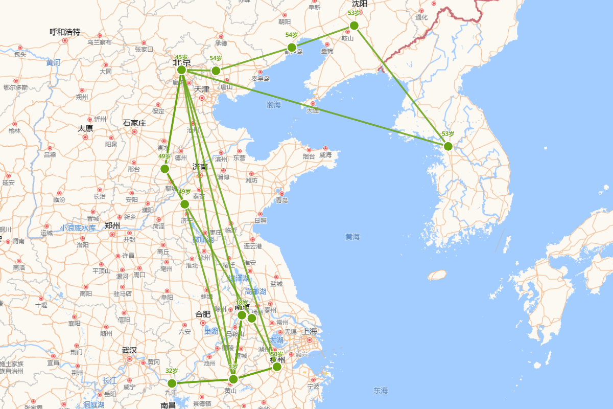 唐皋行迹图（1469-1526）