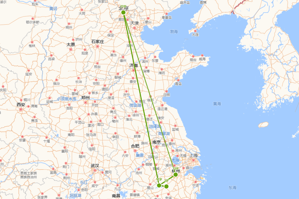 商辂行迹图（1414-1486）