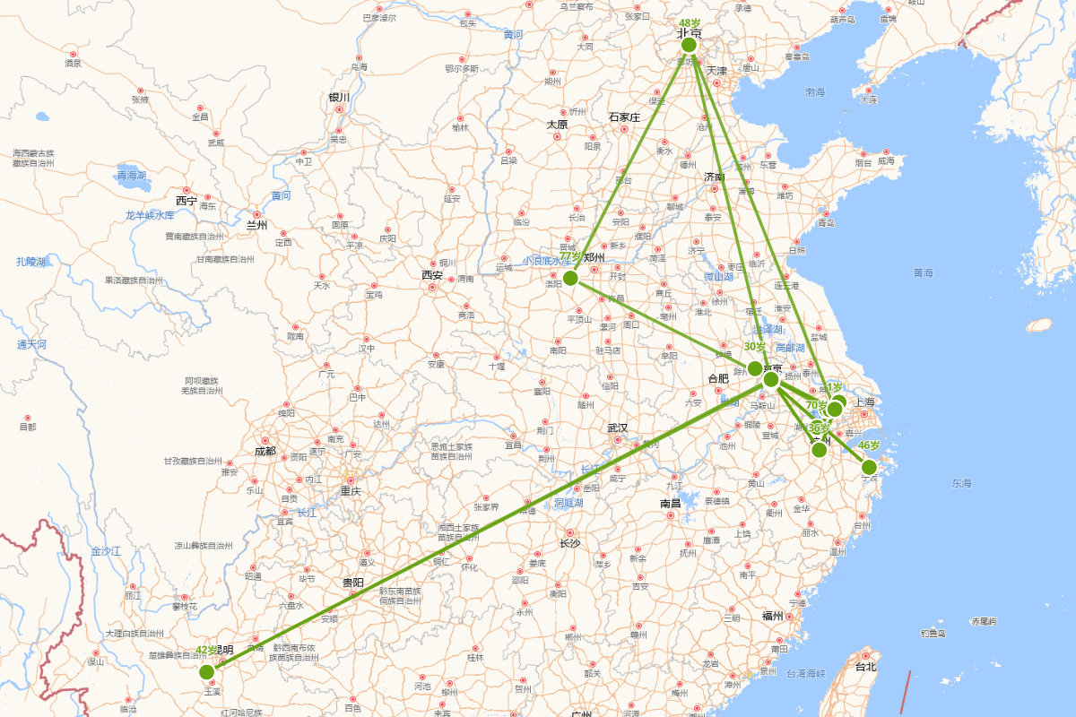 姚广孝行迹图（1335－1418）