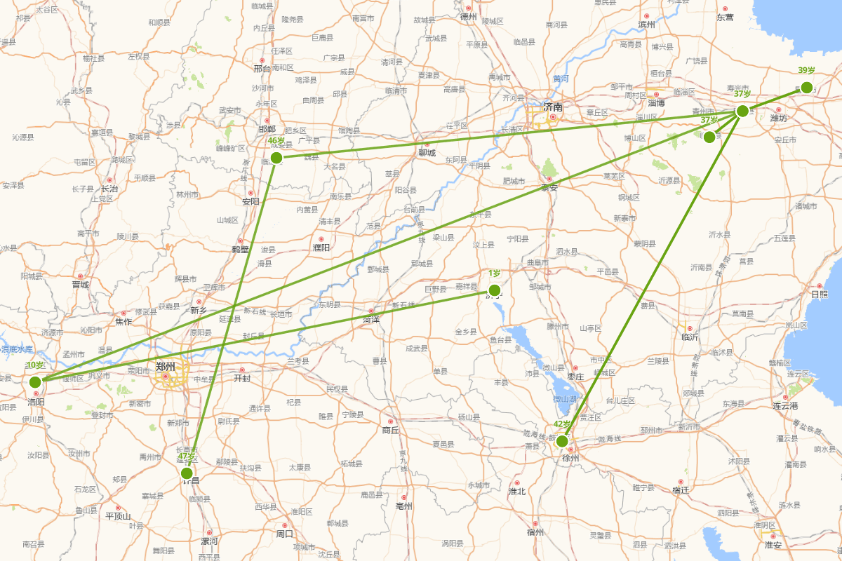 孔融行迹图（153-208）