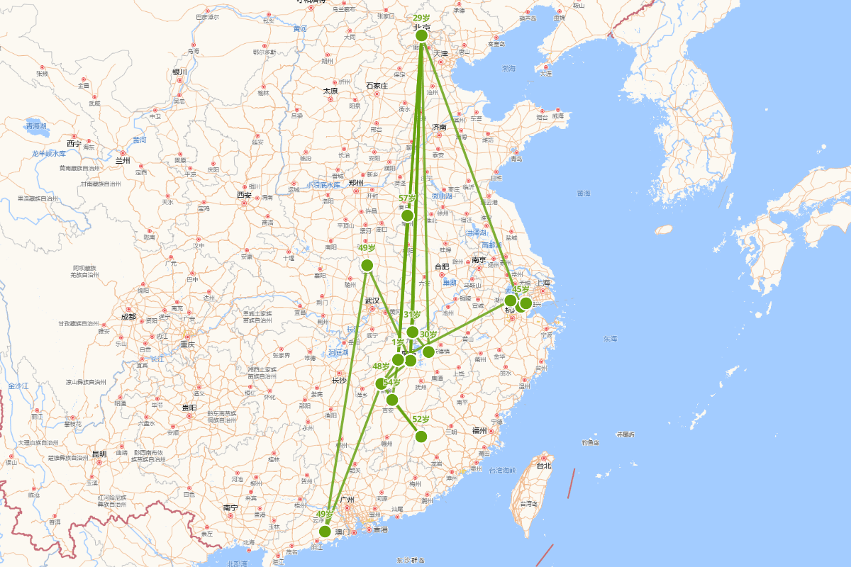 宋应星行迹图（1587-？）