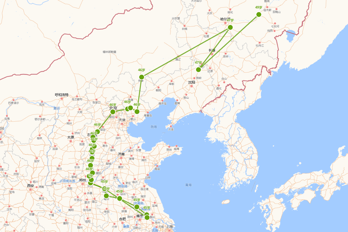 宋徽宗行迹图（1082-1135）