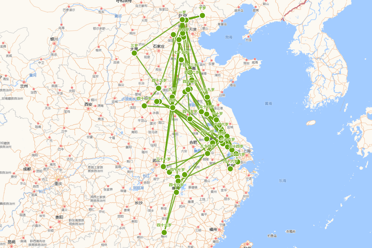 宋荦行迹图（1634-1713）