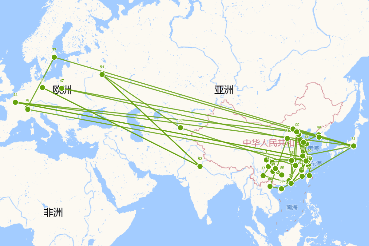 巴金行迹图（1904~2005）