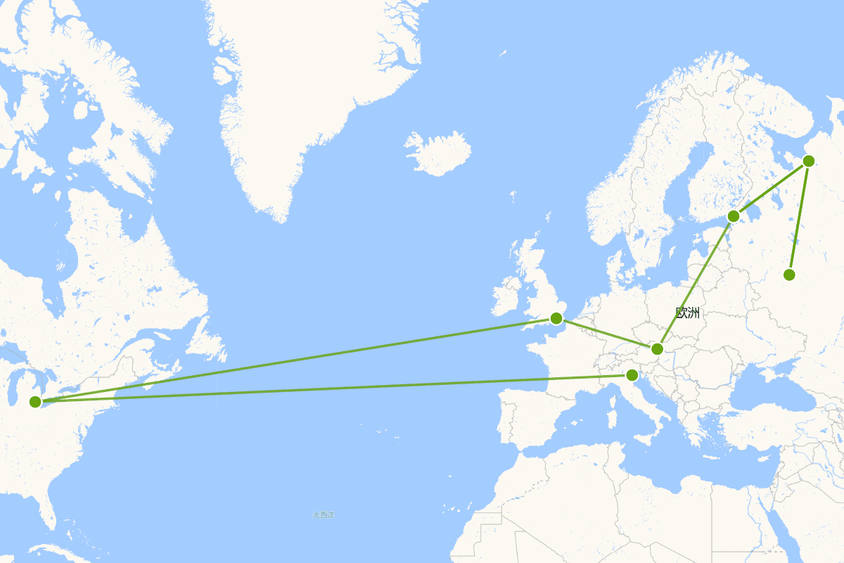 布罗茨基行迹图（1940-1996）