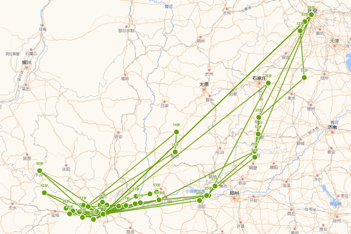 康海行迹图（1475-1540）