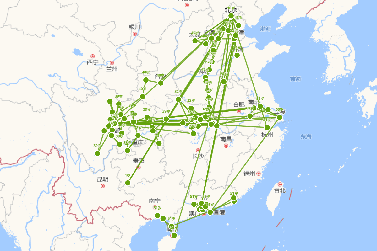 张之洞行迹图（1837-1909）