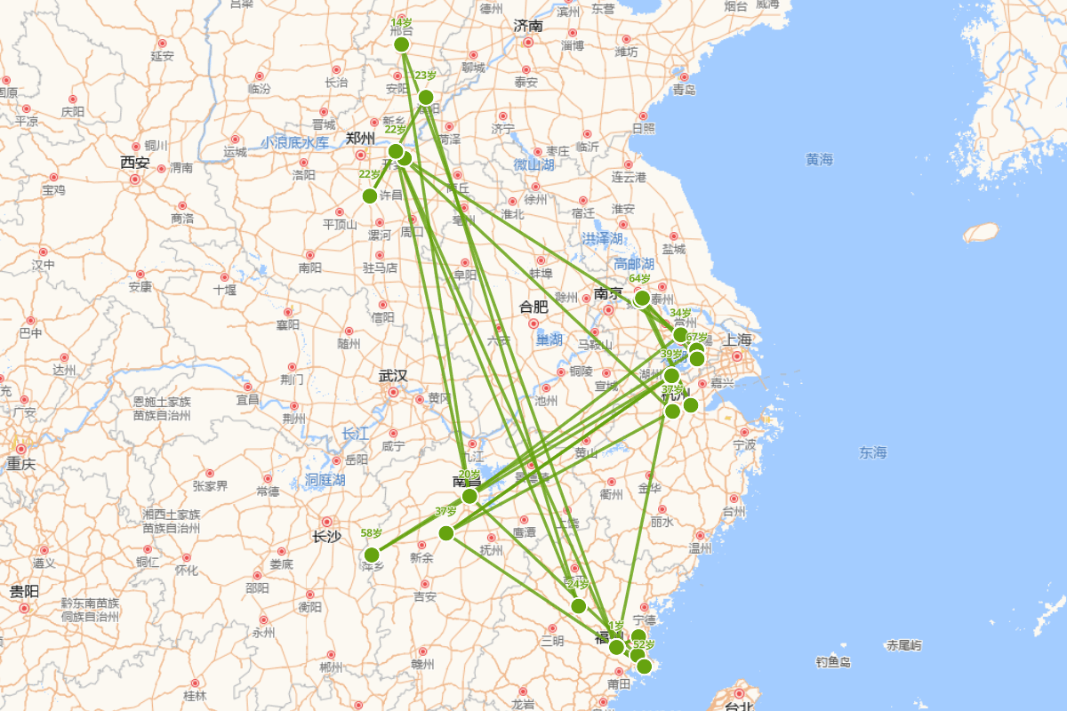 张元干行迹图（1091-1170以后）