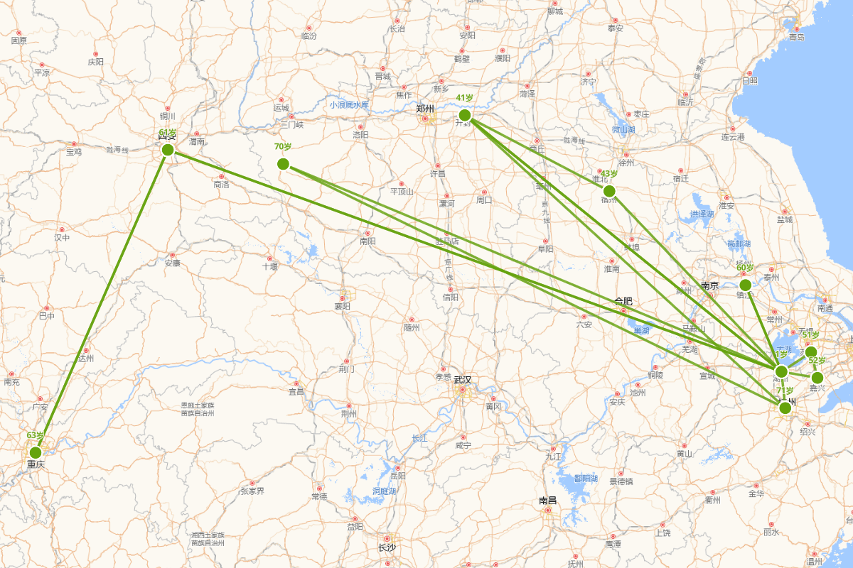 张先行迹图【990-1078】