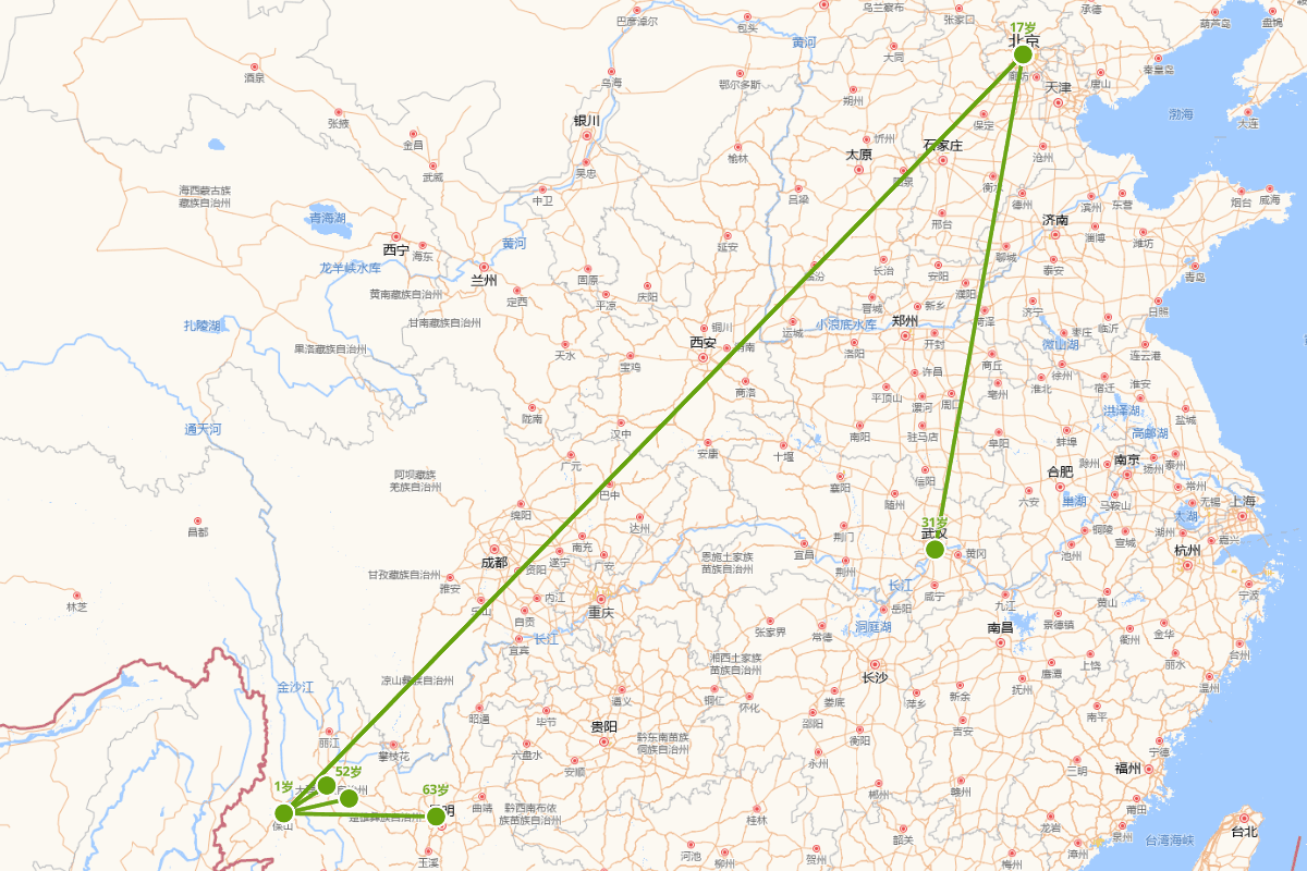 张含行迹图（1480-1566）