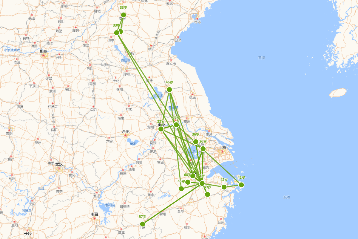 张岱行迹图（1597-1685）