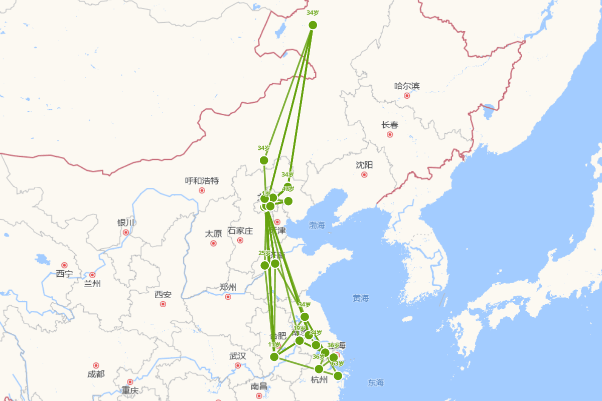 张廷玉行迹图（1672—1755）