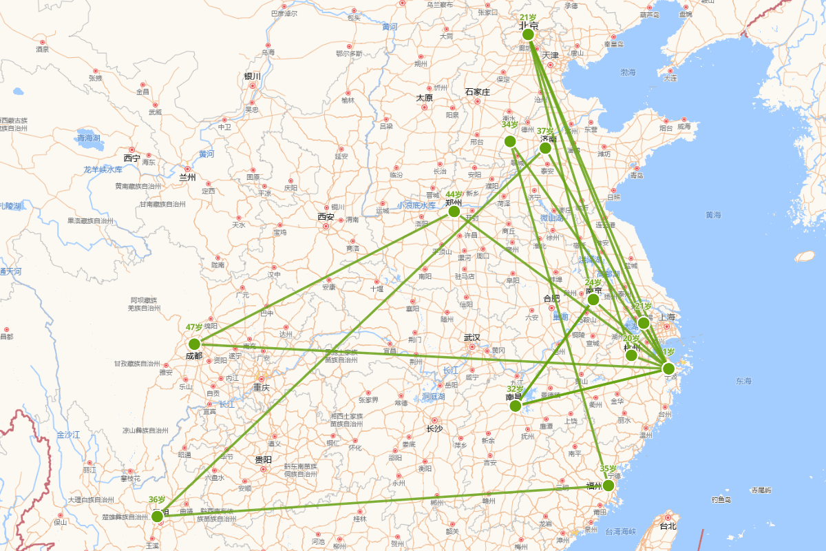 张时彻行迹图（1500-1577）