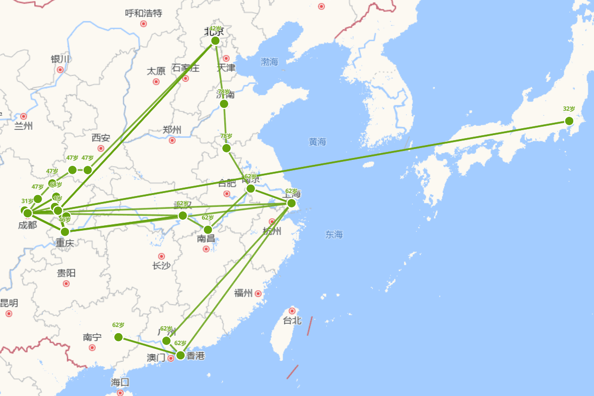 张澜行迹图（1872—1955）