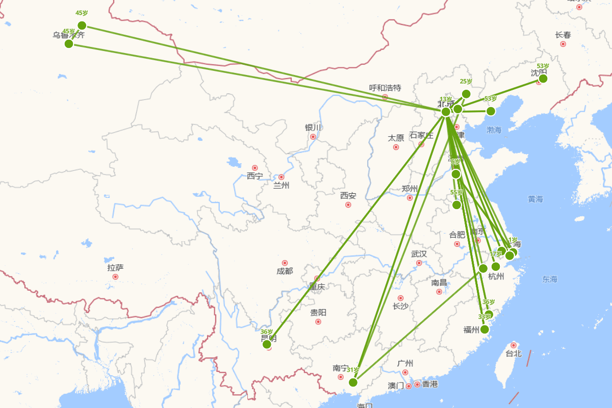 张照行迹图（1691-1745）