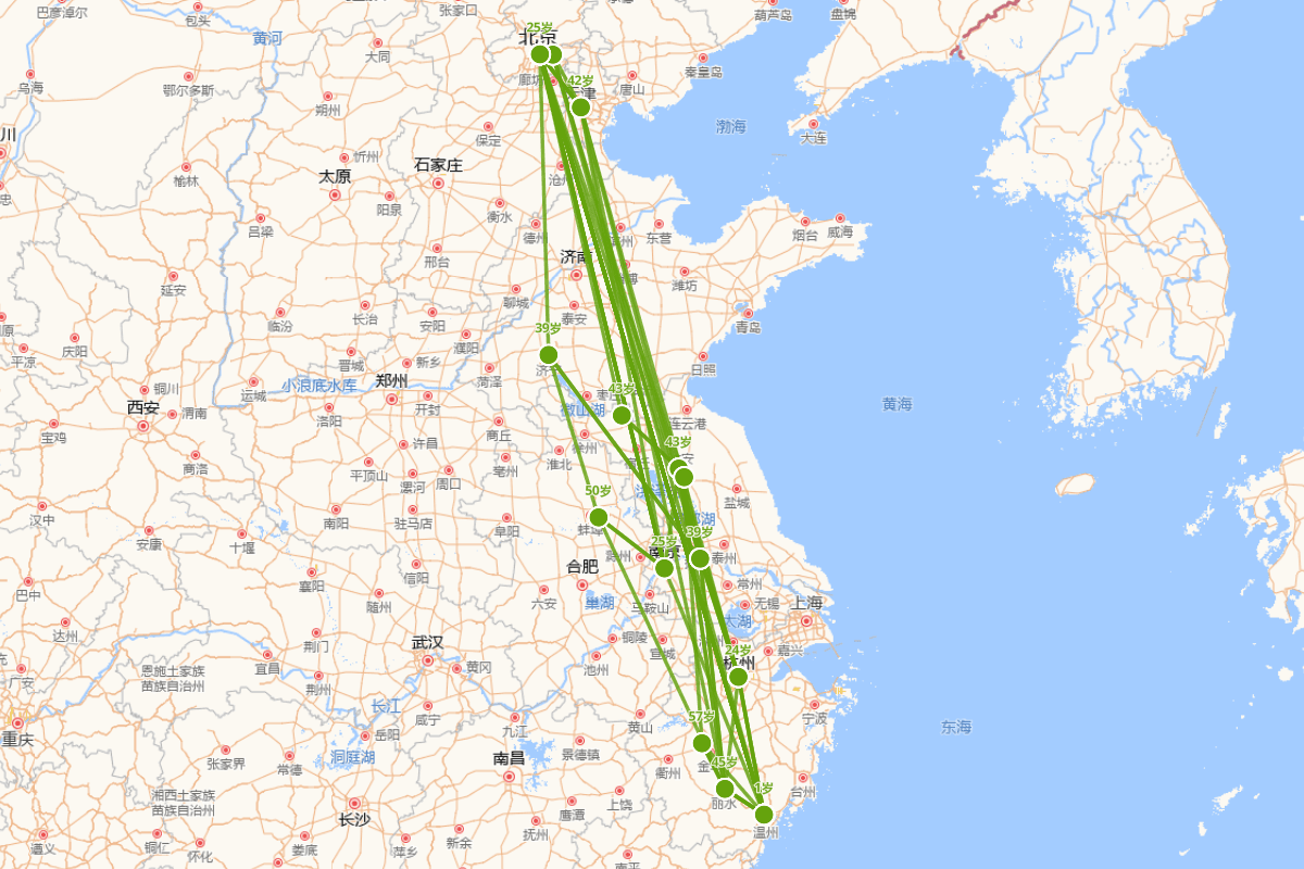 张璁行迹图(1475-1539)