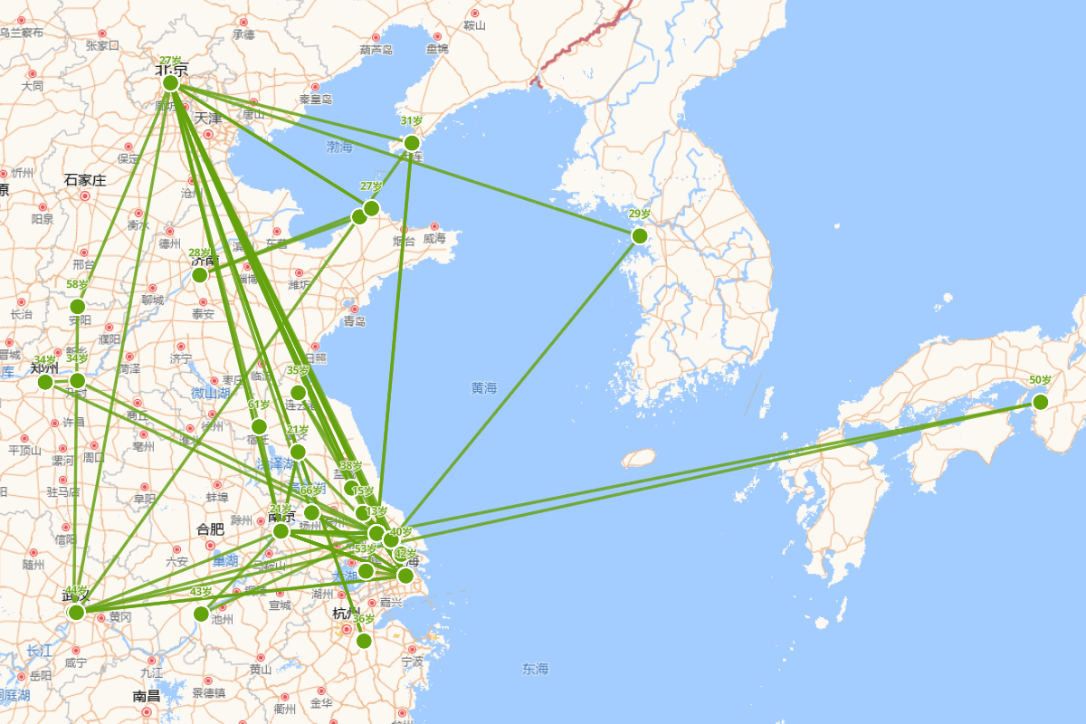 张謇行迹图（1853-1926）