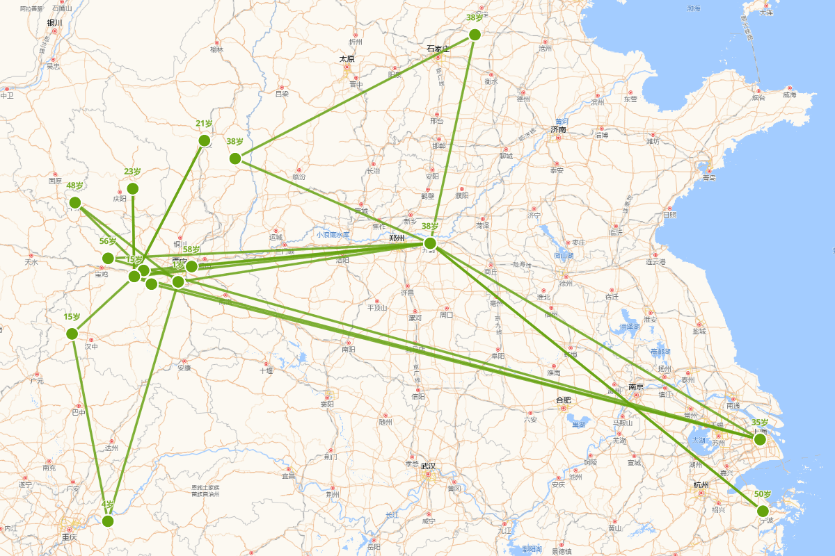 张载行迹图（1020-1078）