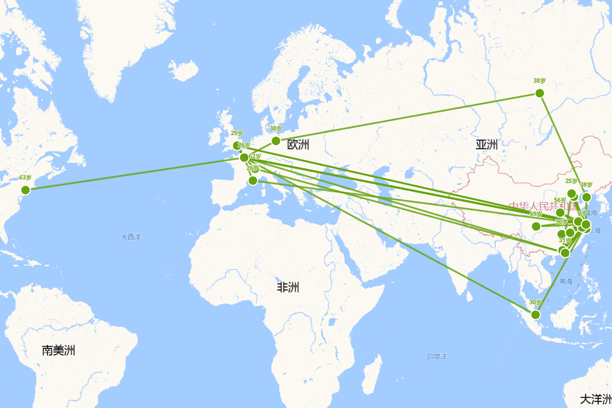 张静江行迹图（1877—1950）