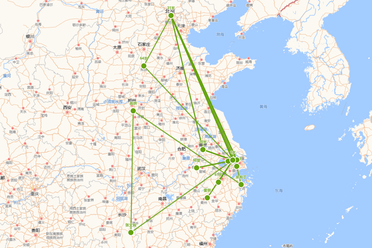 归有光行迹及交友图（1506—1571）