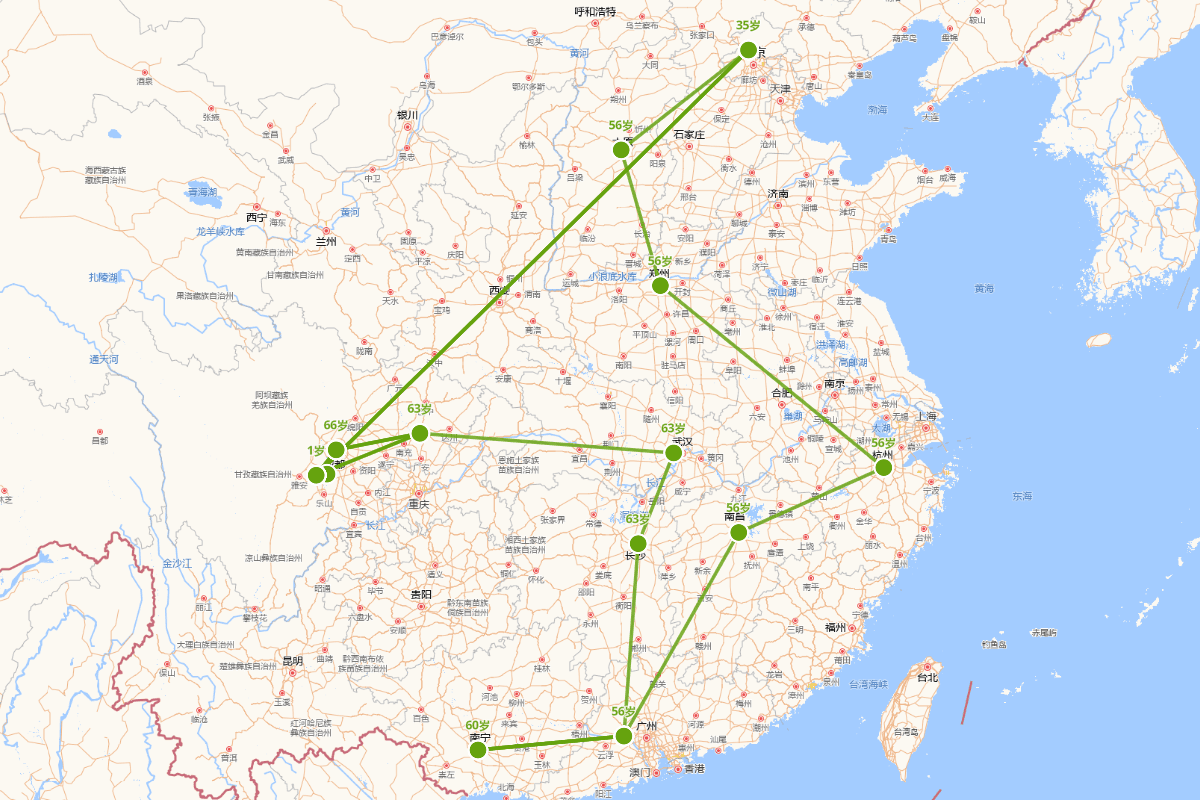 彭端淑行迹图（1699－1779）