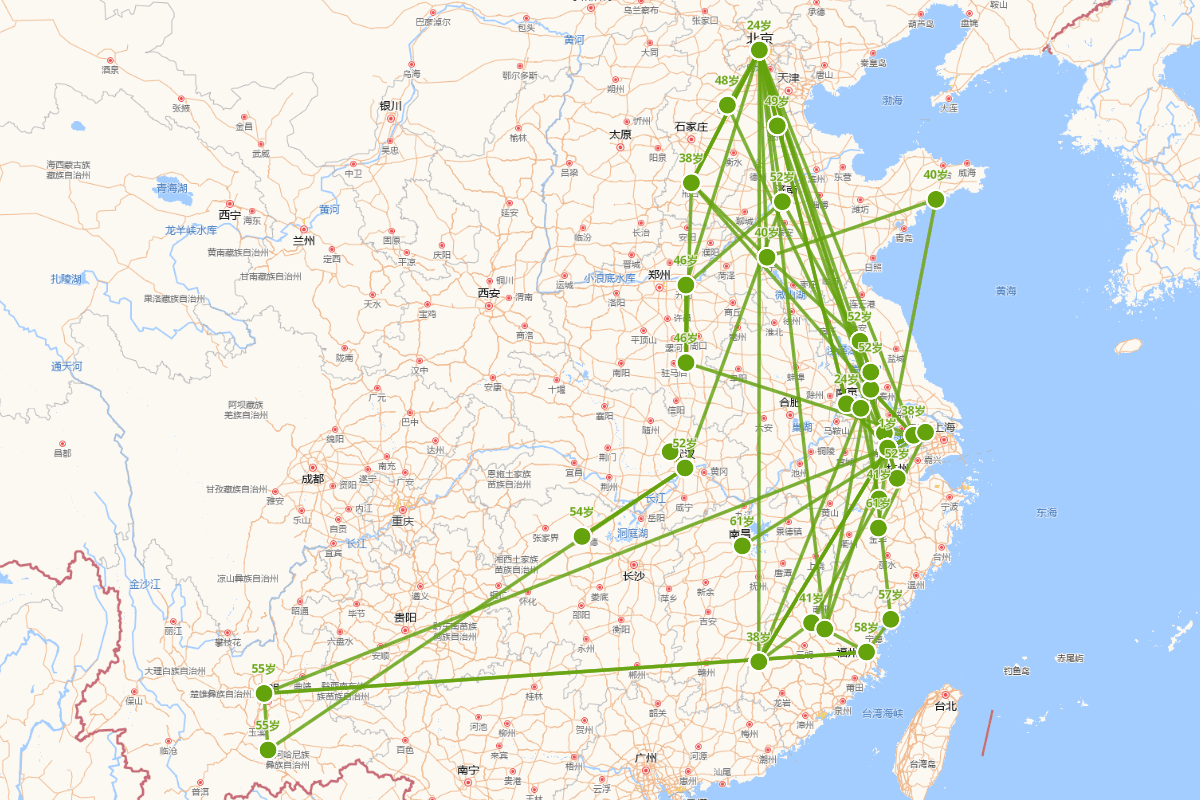 徐中行行迹图(1517—1578)