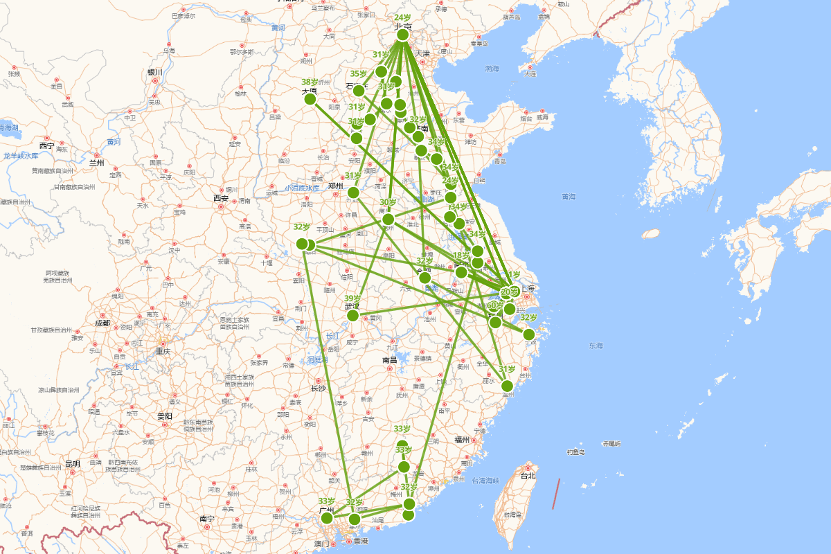 徐乾学行迹图（1631-1694）