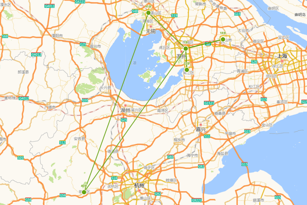 徐枋行迹图（1622-1694）