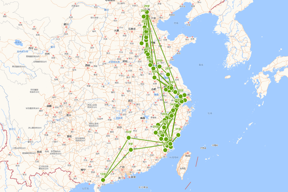 徐熥行迹图（1561—1599）