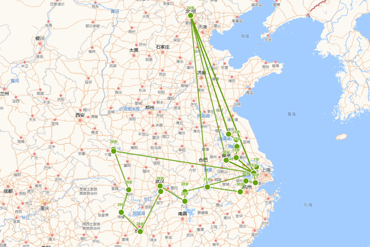 徐祯卿行迹图（1479-1511）