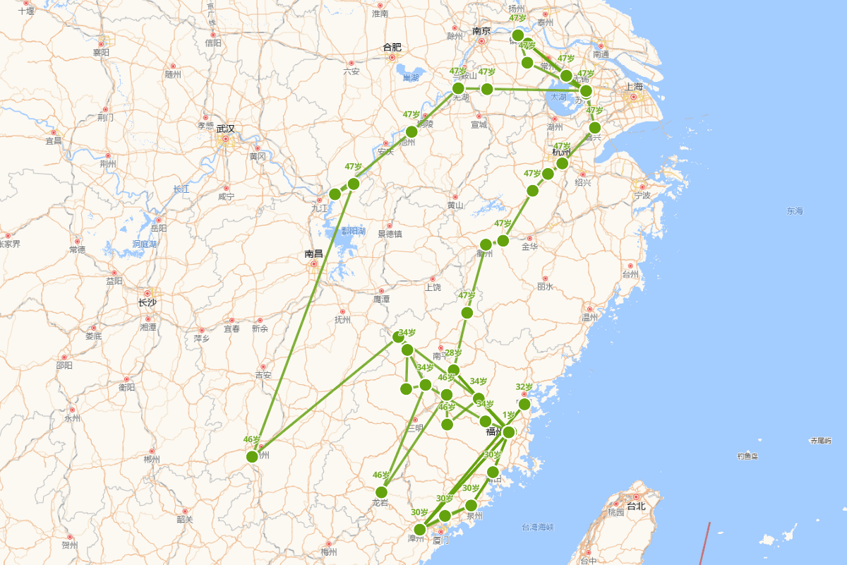 徐钟震行迹图( 1610—1677)