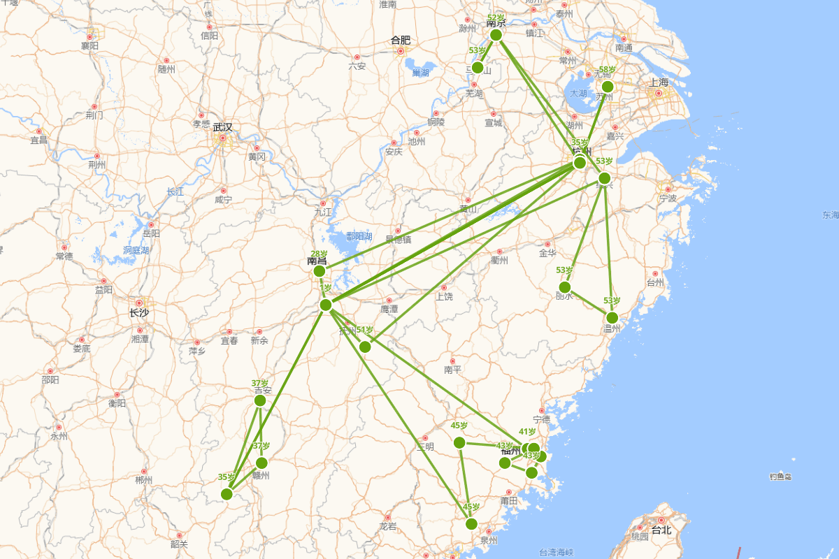 徐鹿卿行迹图（1189-1250）