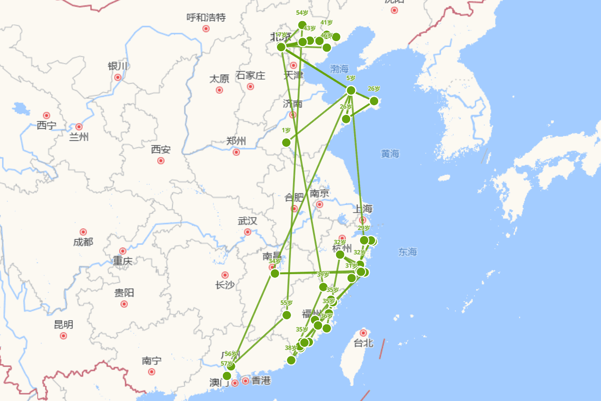 戚继光行迹图（1528-1588）