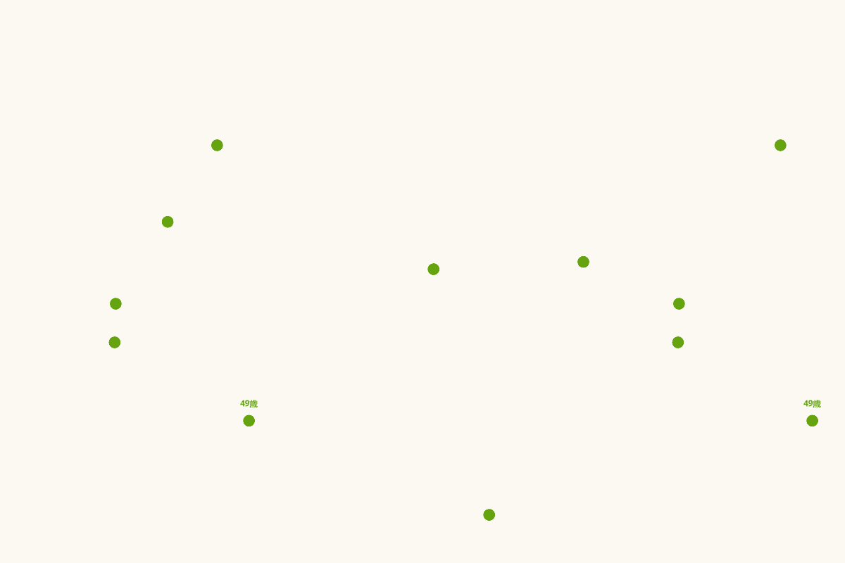 戴震行迹图（1723~1777）