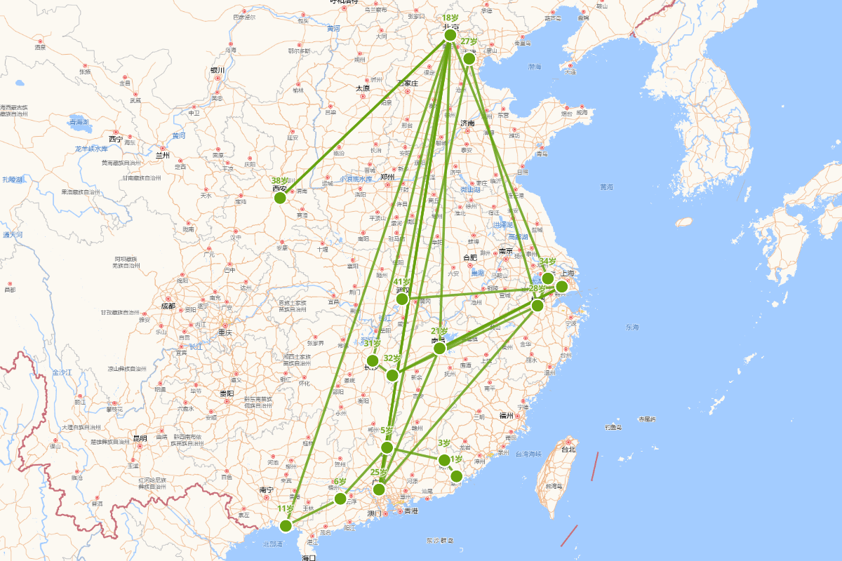 文廷式行迹图（1856—1904）