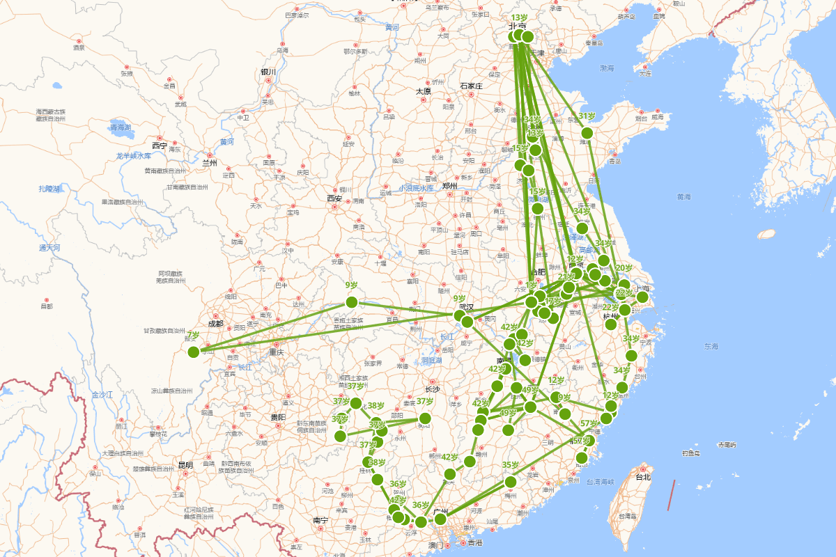 方以智行迹图(1611—1671)