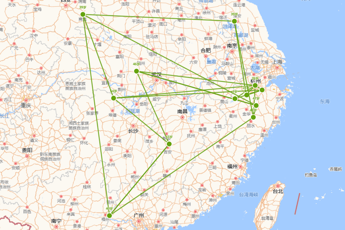 方干行迹图（809-886）